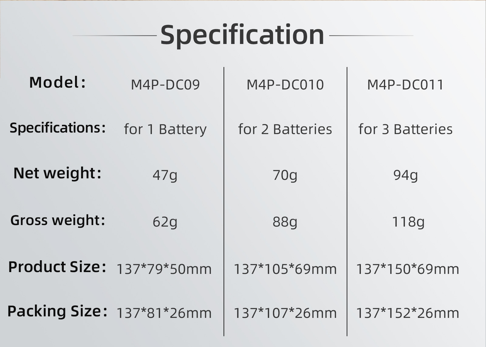 DJI Mavic 4 Pro için Pil Patla - Drone Battery Bag incelemesi ve fiyatı
